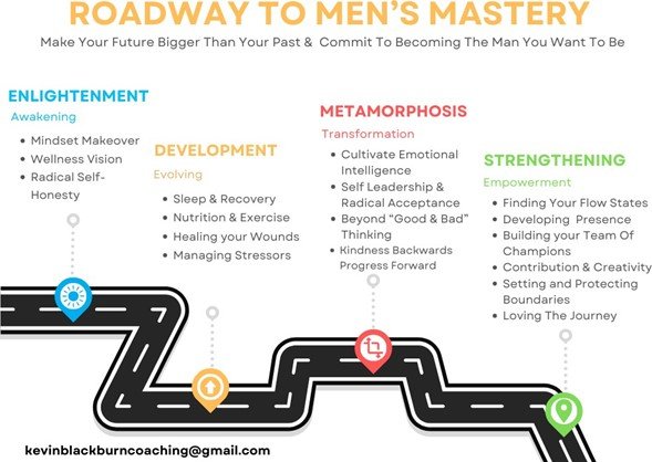 roadway to mens mastery